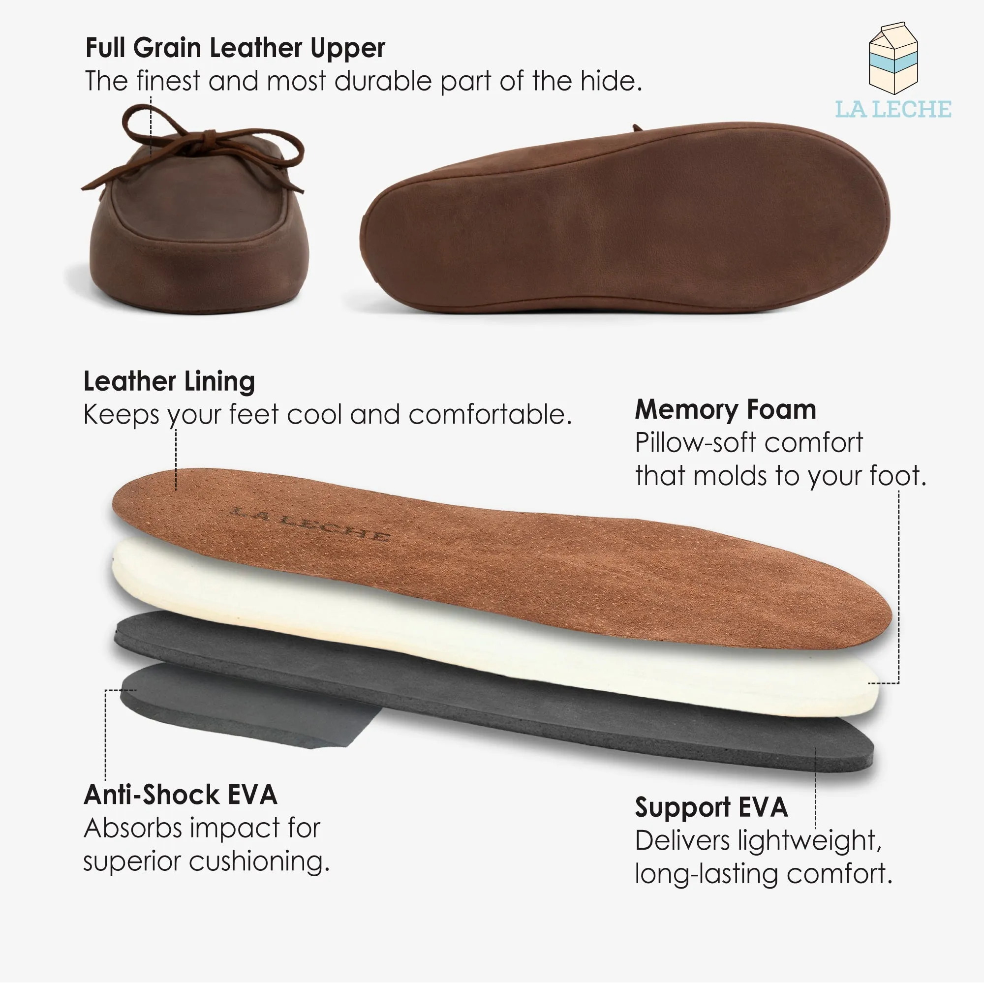 Boat Shoe Moccasin Slippers